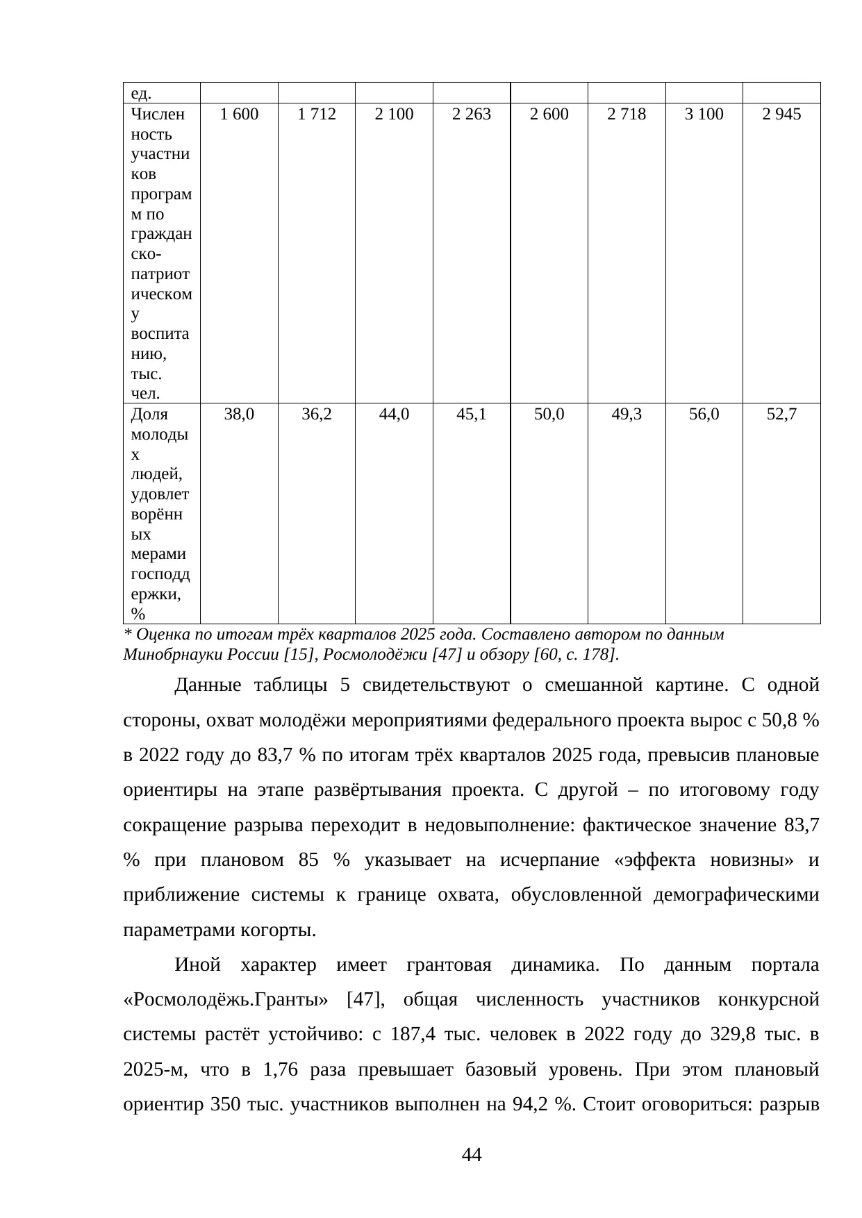 Страница 44