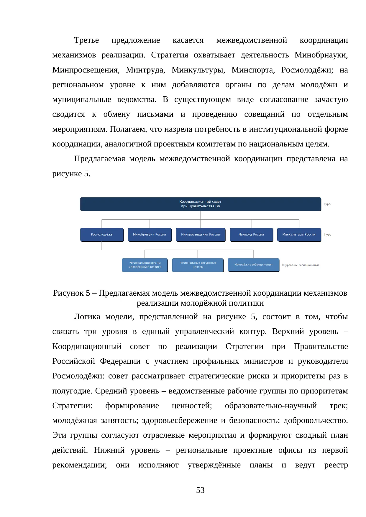 Страница 53