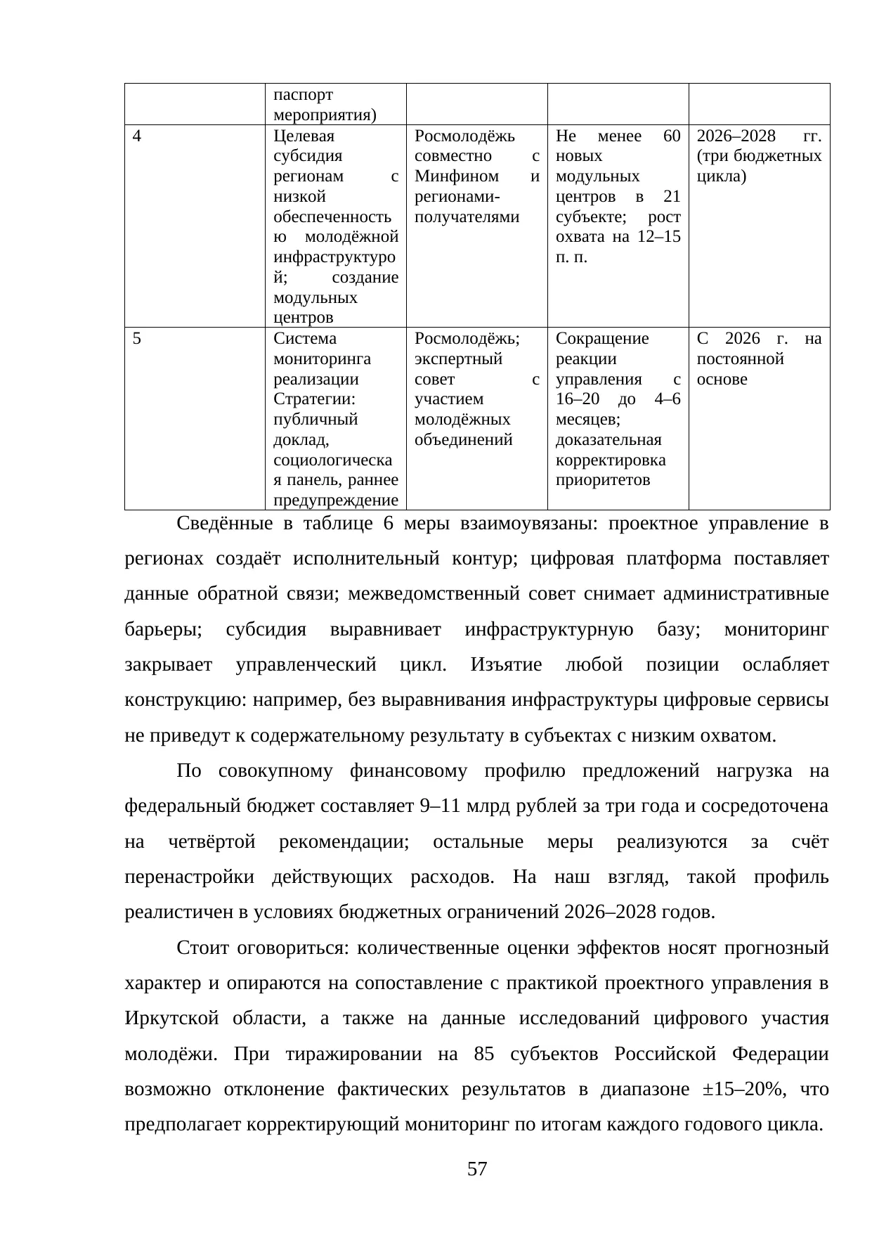 Страница 57