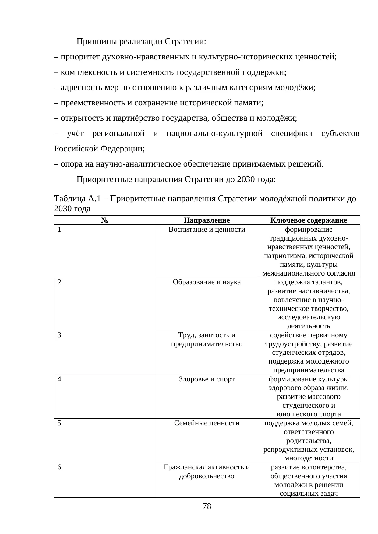 Страница 78