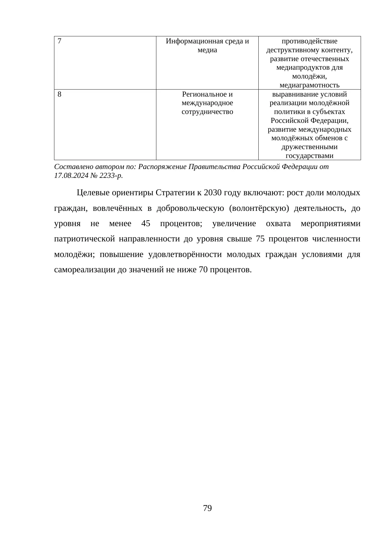 Страница 79