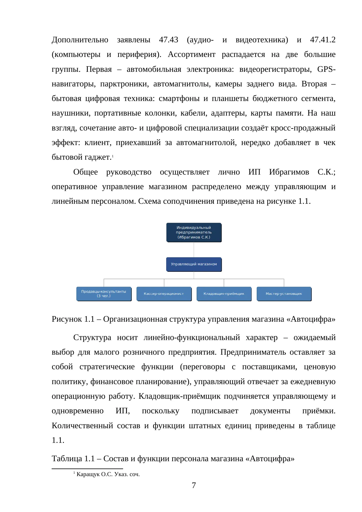 Страница 7