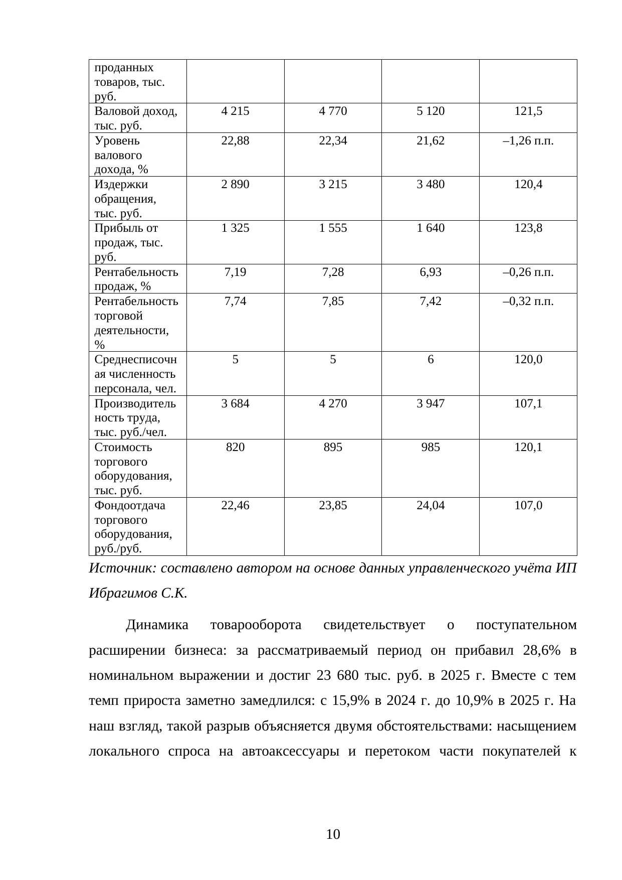 Страница 10