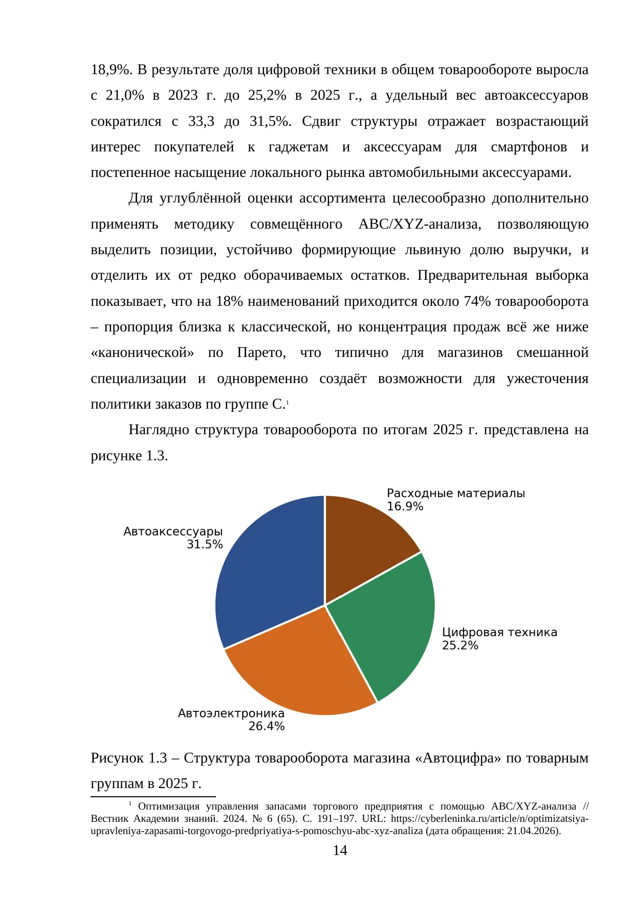 Страница 14