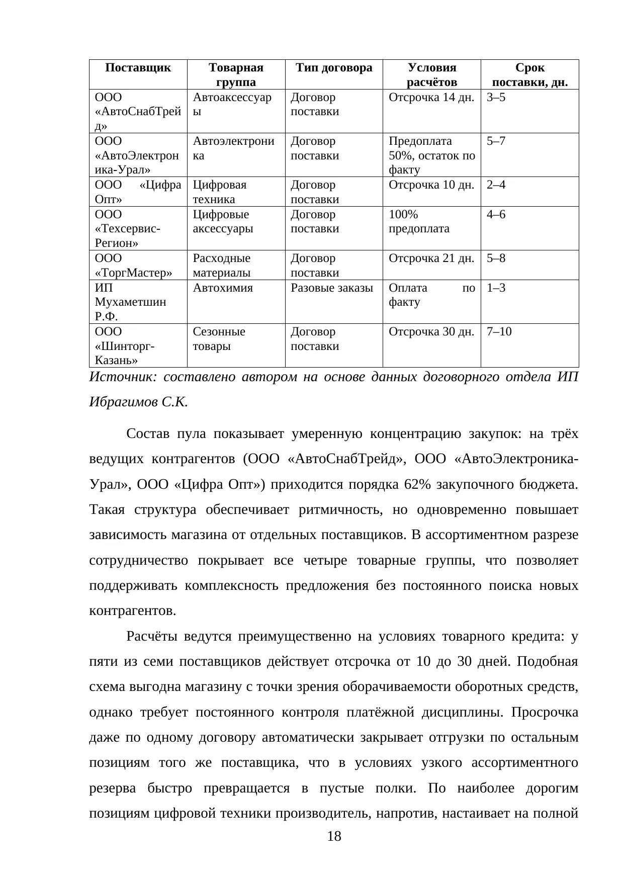 Страница 18