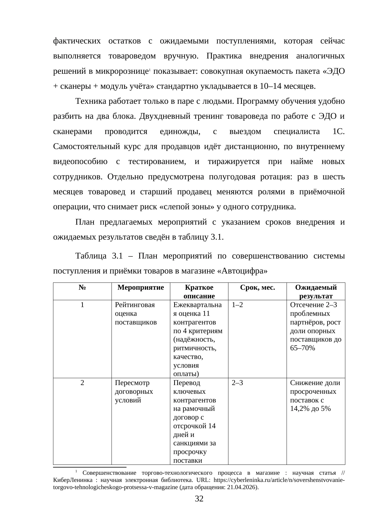 Страница 32
