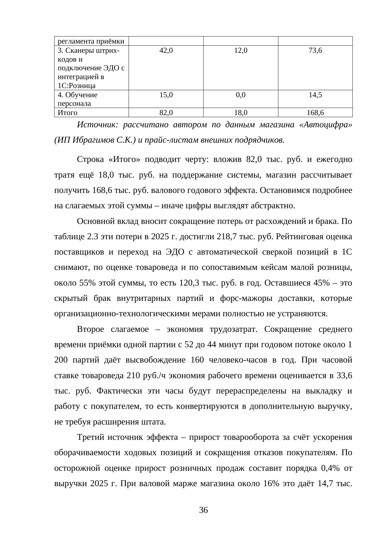 Страница 36