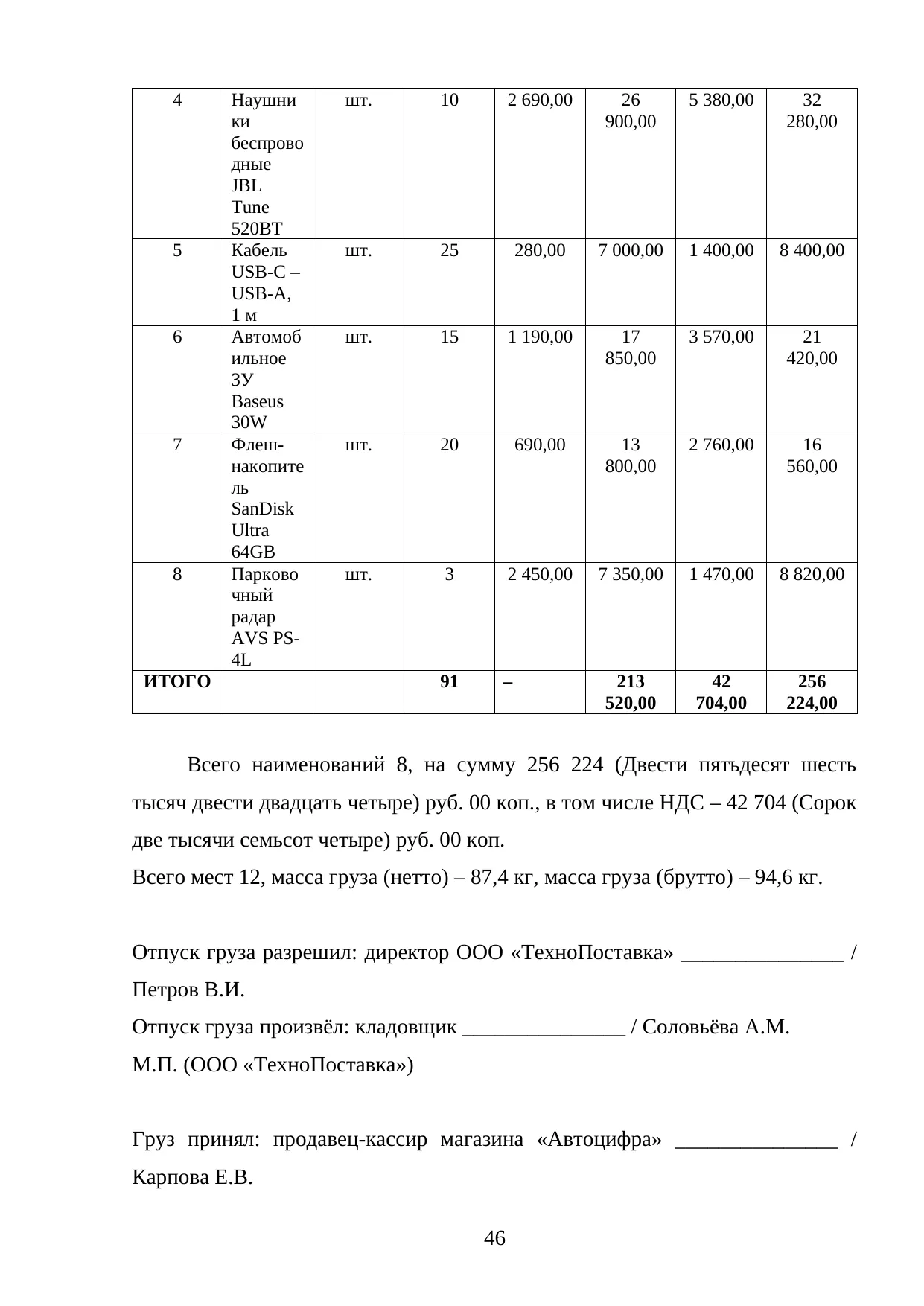 Страница 46