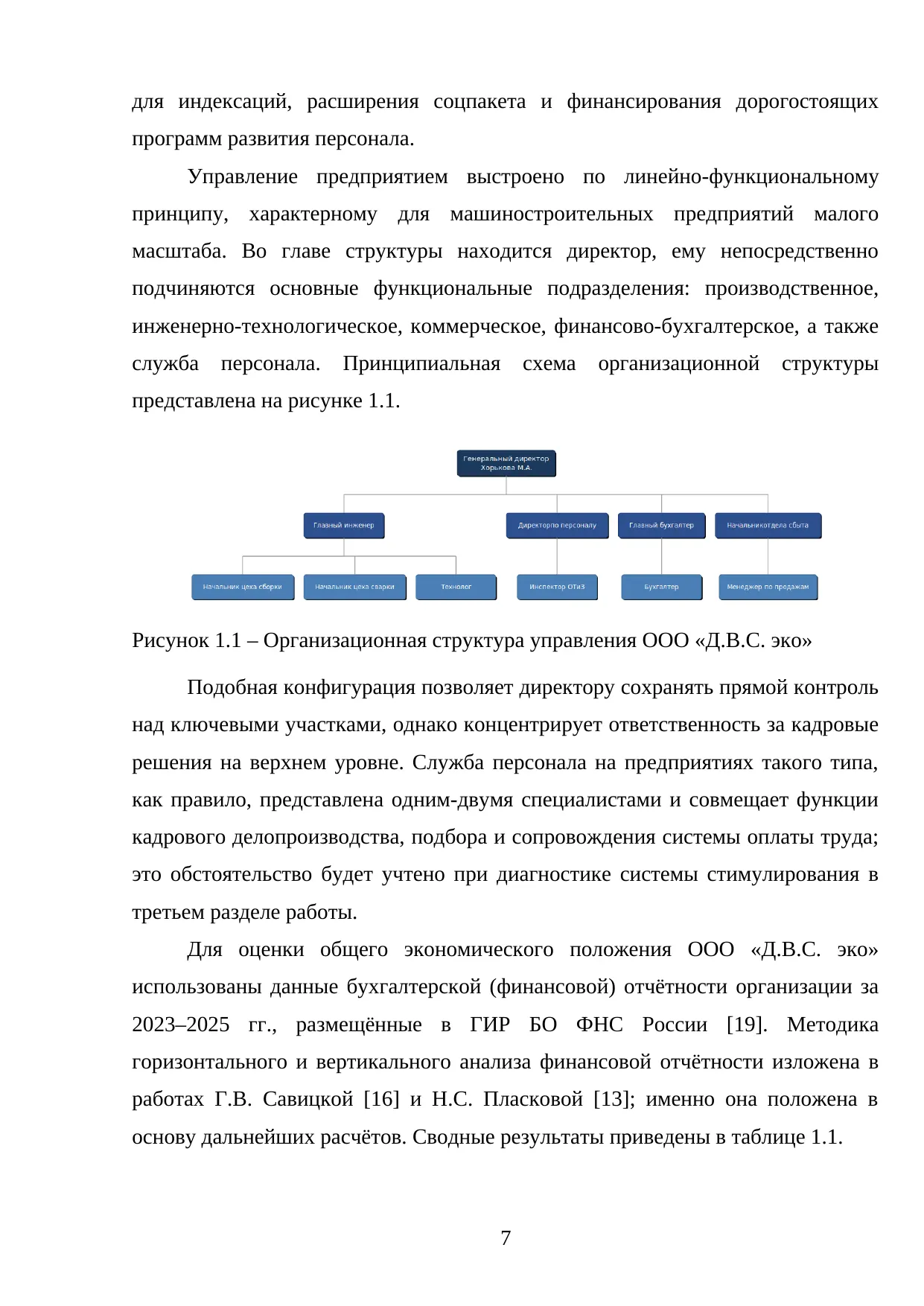 Страница 7