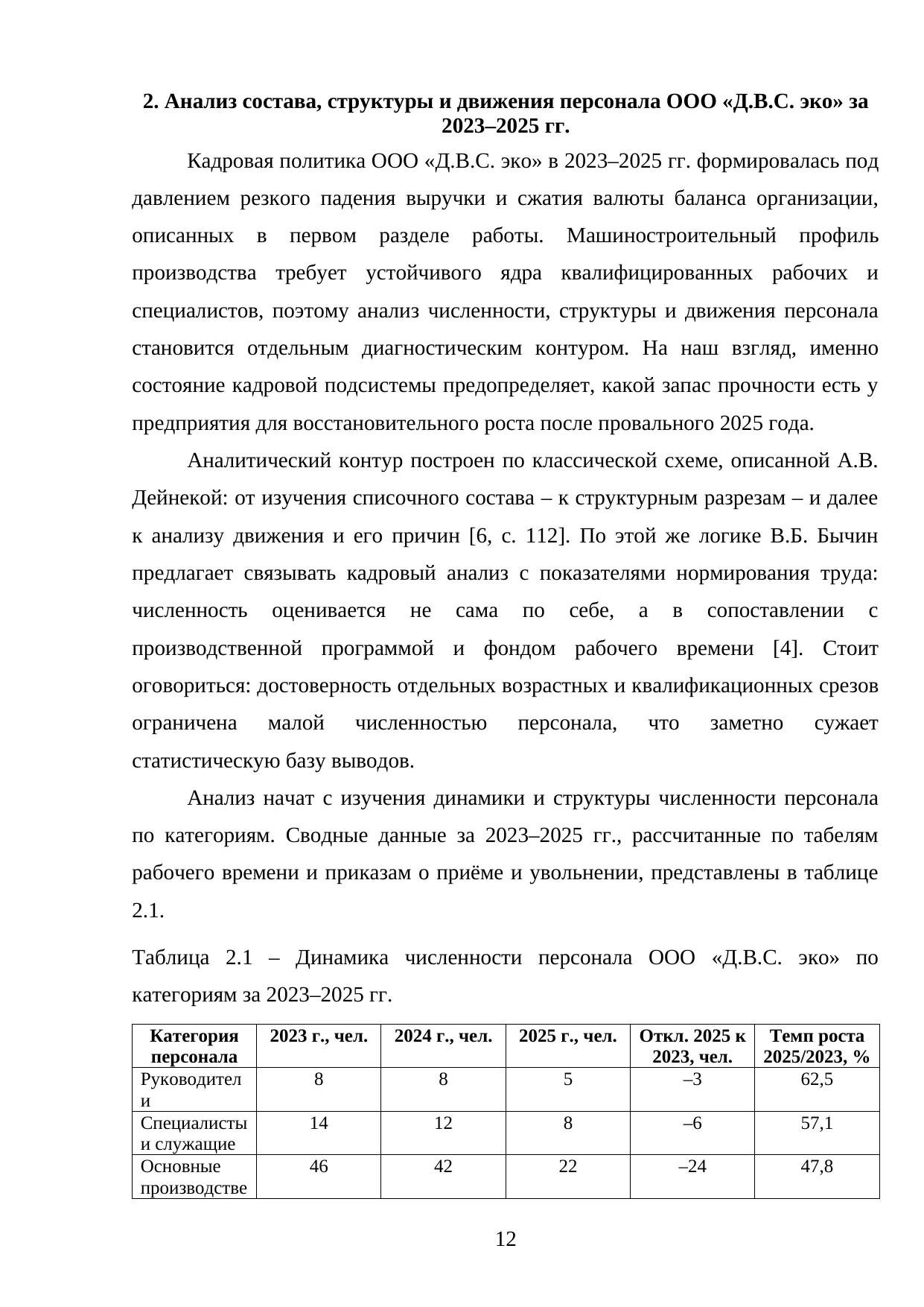Страница 12