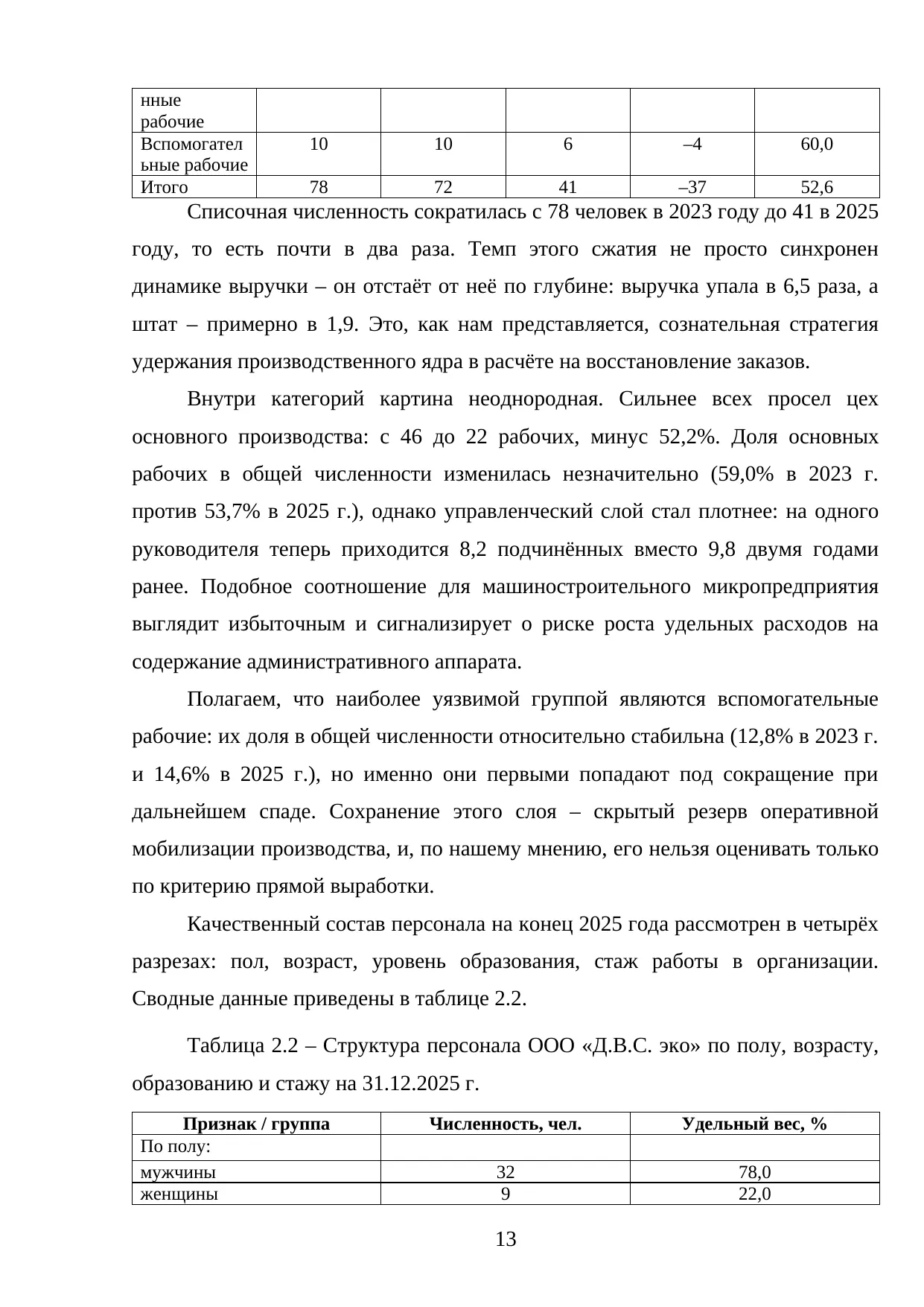 Страница 13