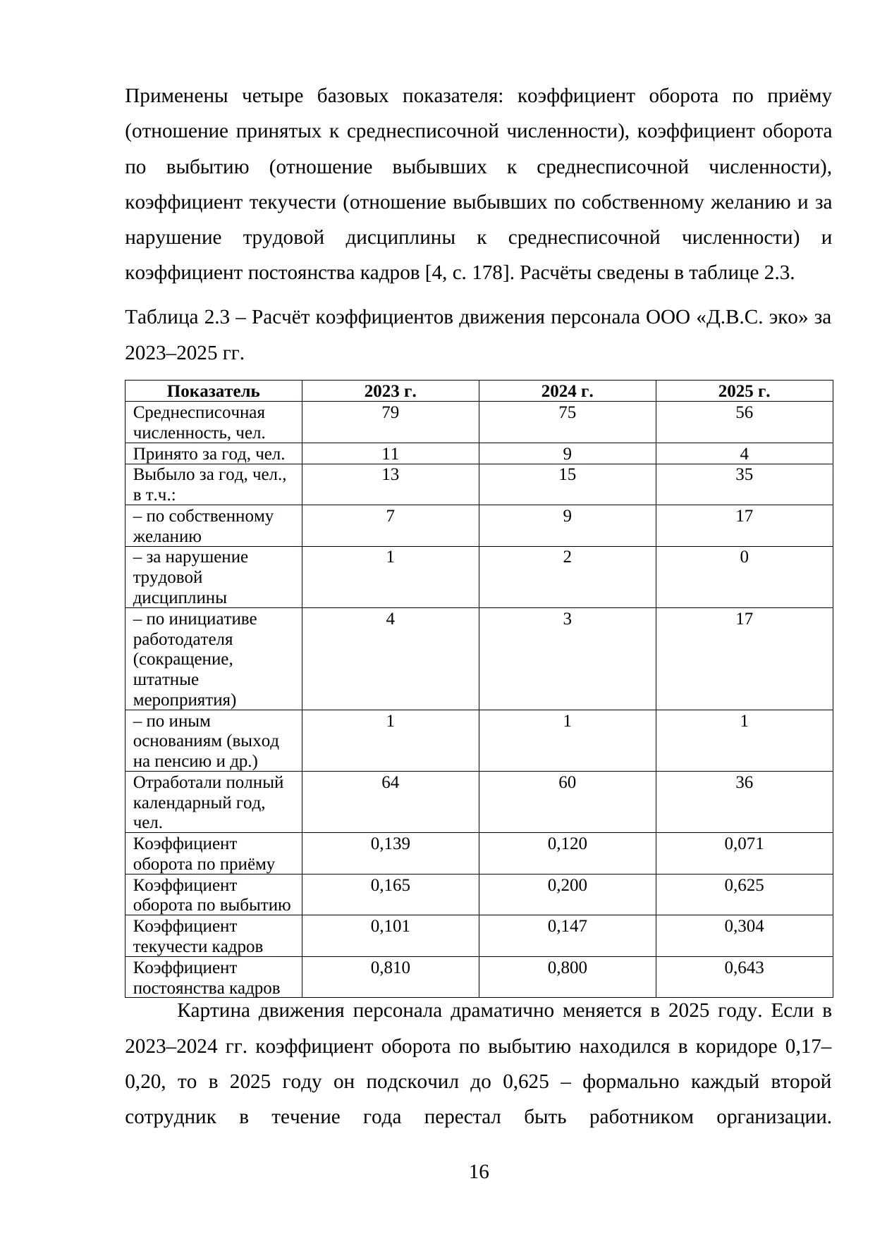Страница 16