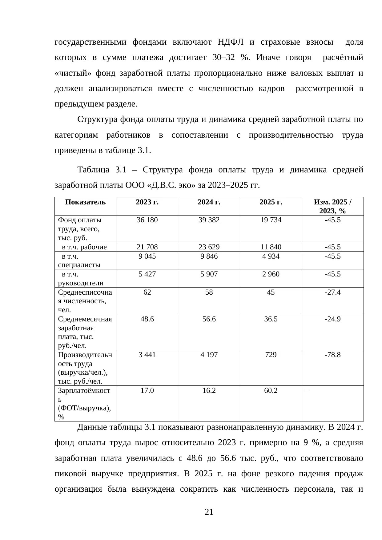 Страница 21