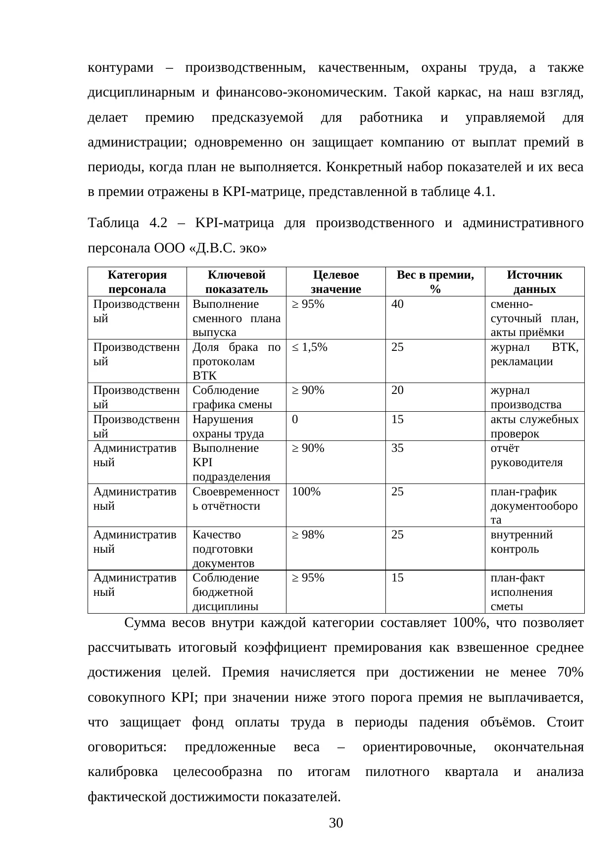 Страница 30