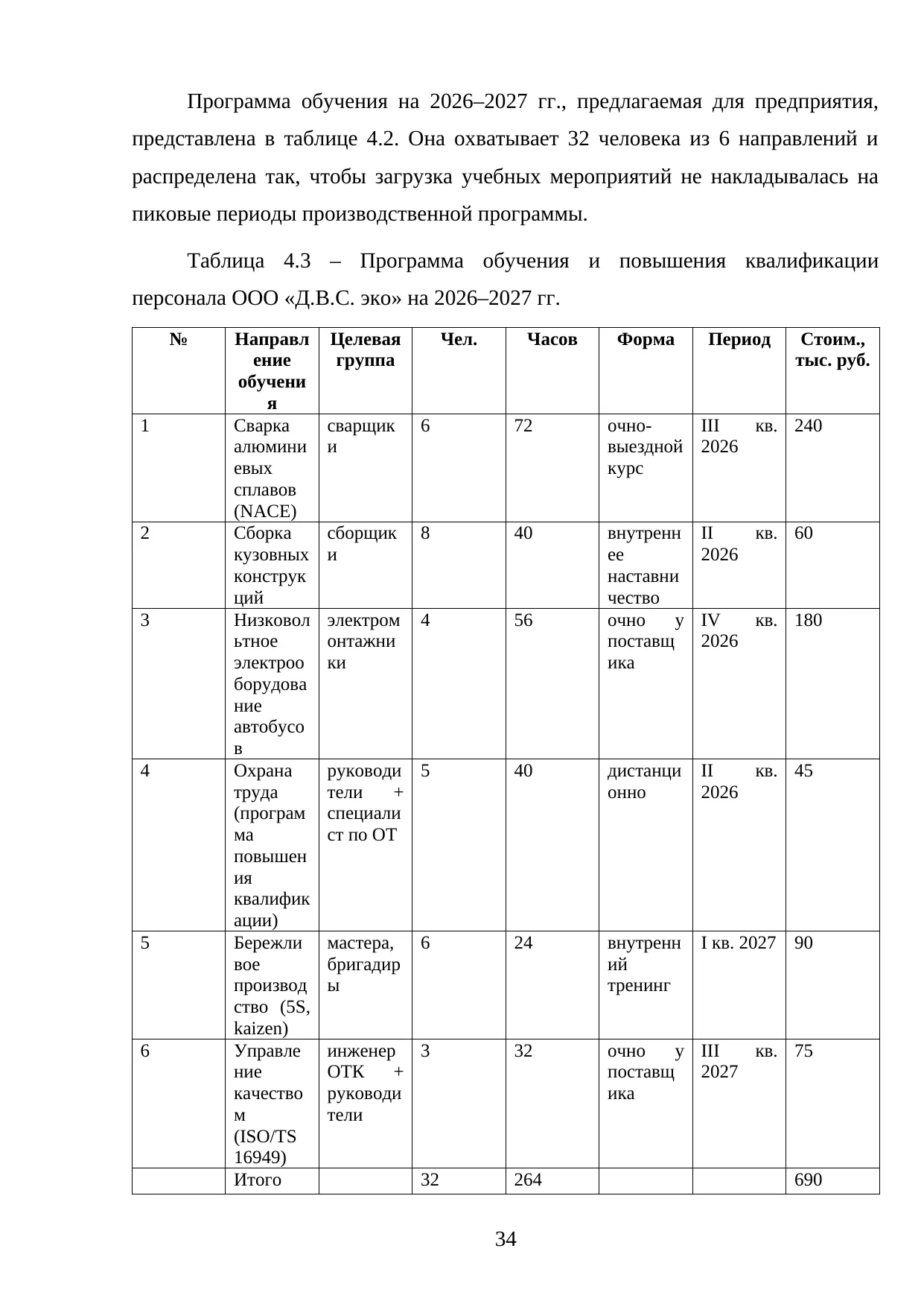 Страница 34