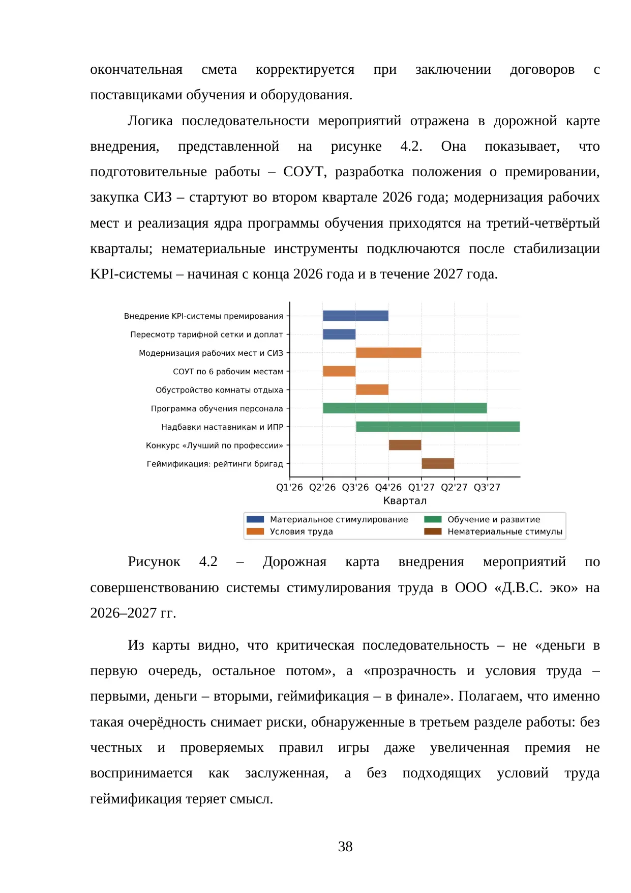 Страница 38