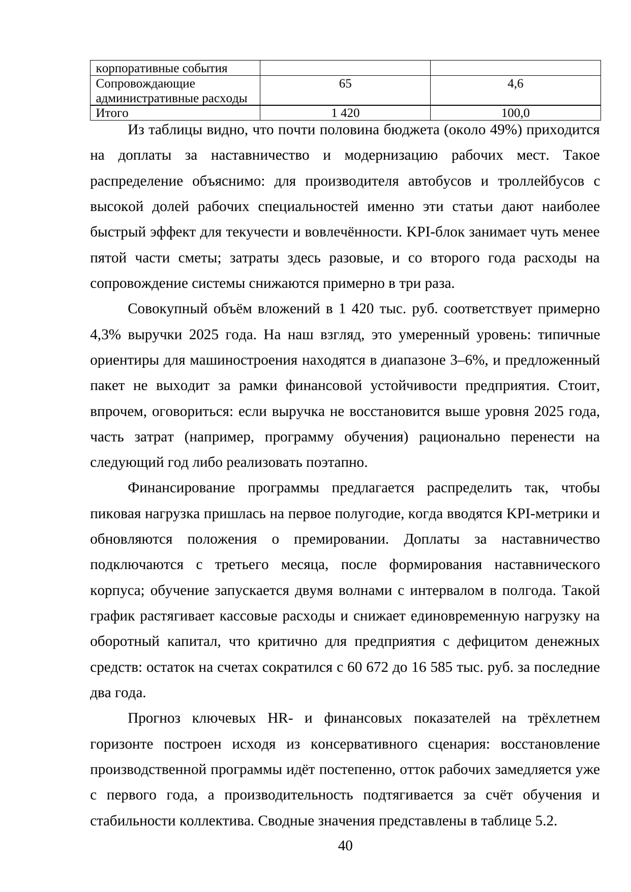 Страница 40