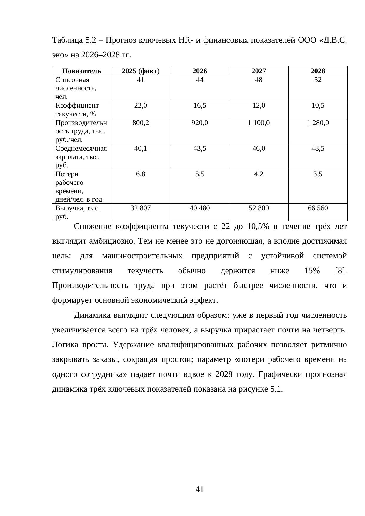 Страница 41