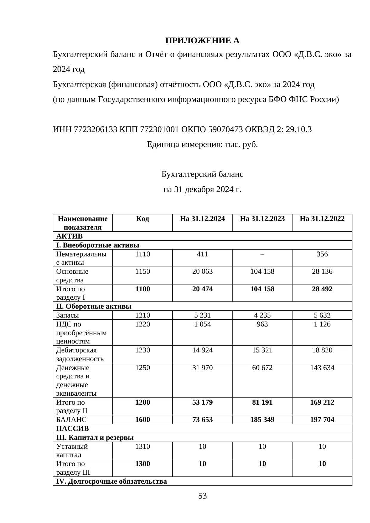 Страница 53