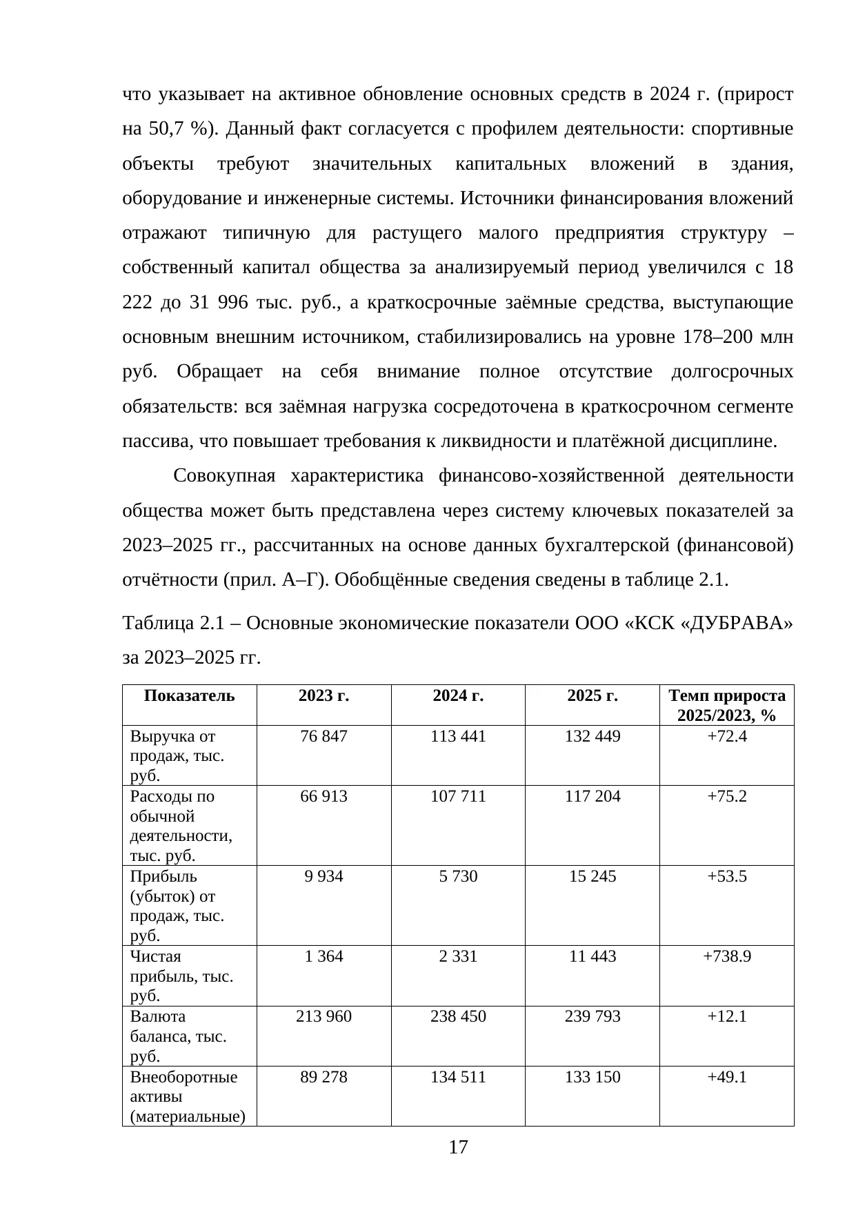 Страница 17