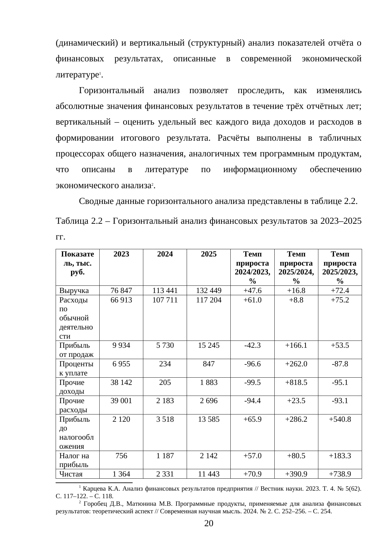 Страница 20