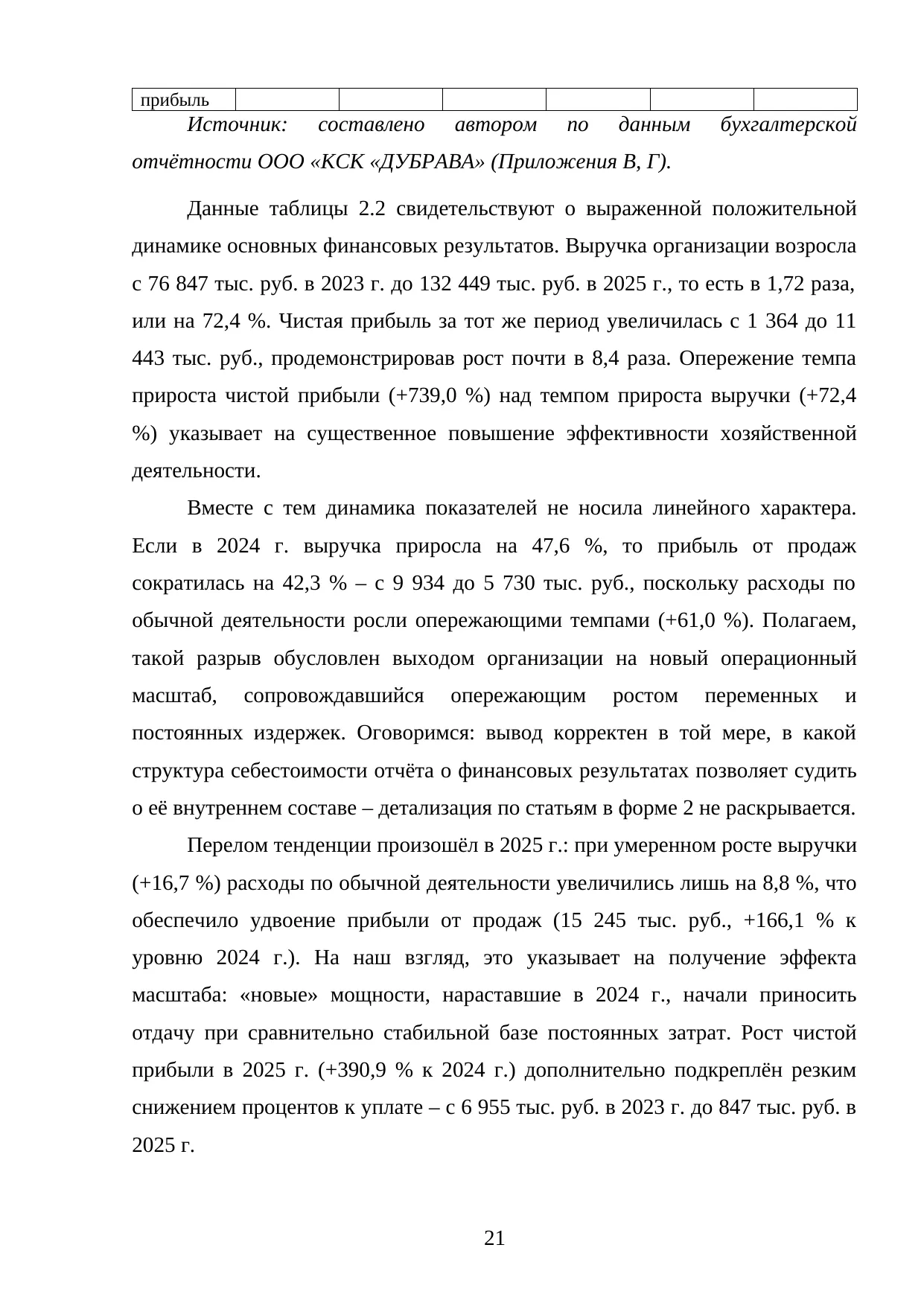 Страница 21