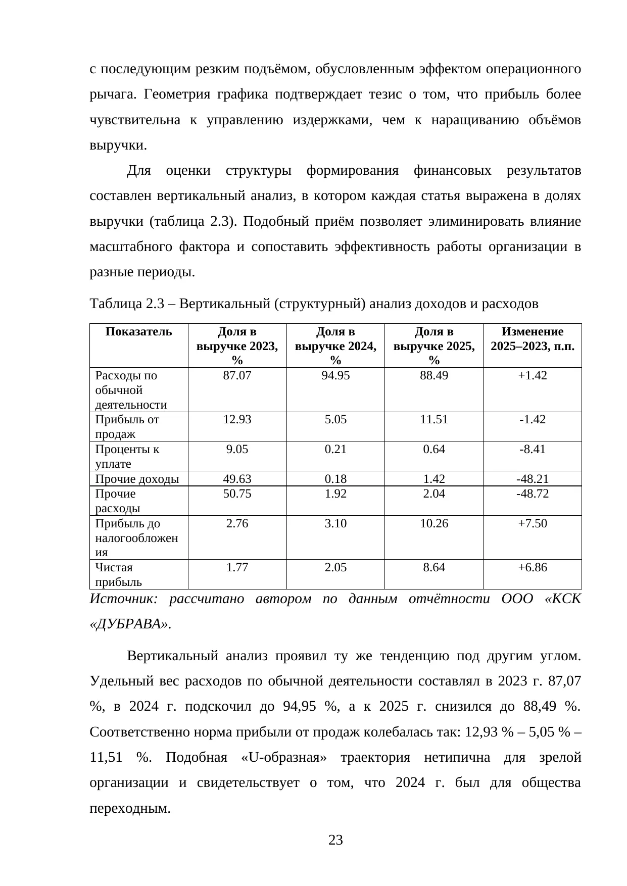 Страница 23