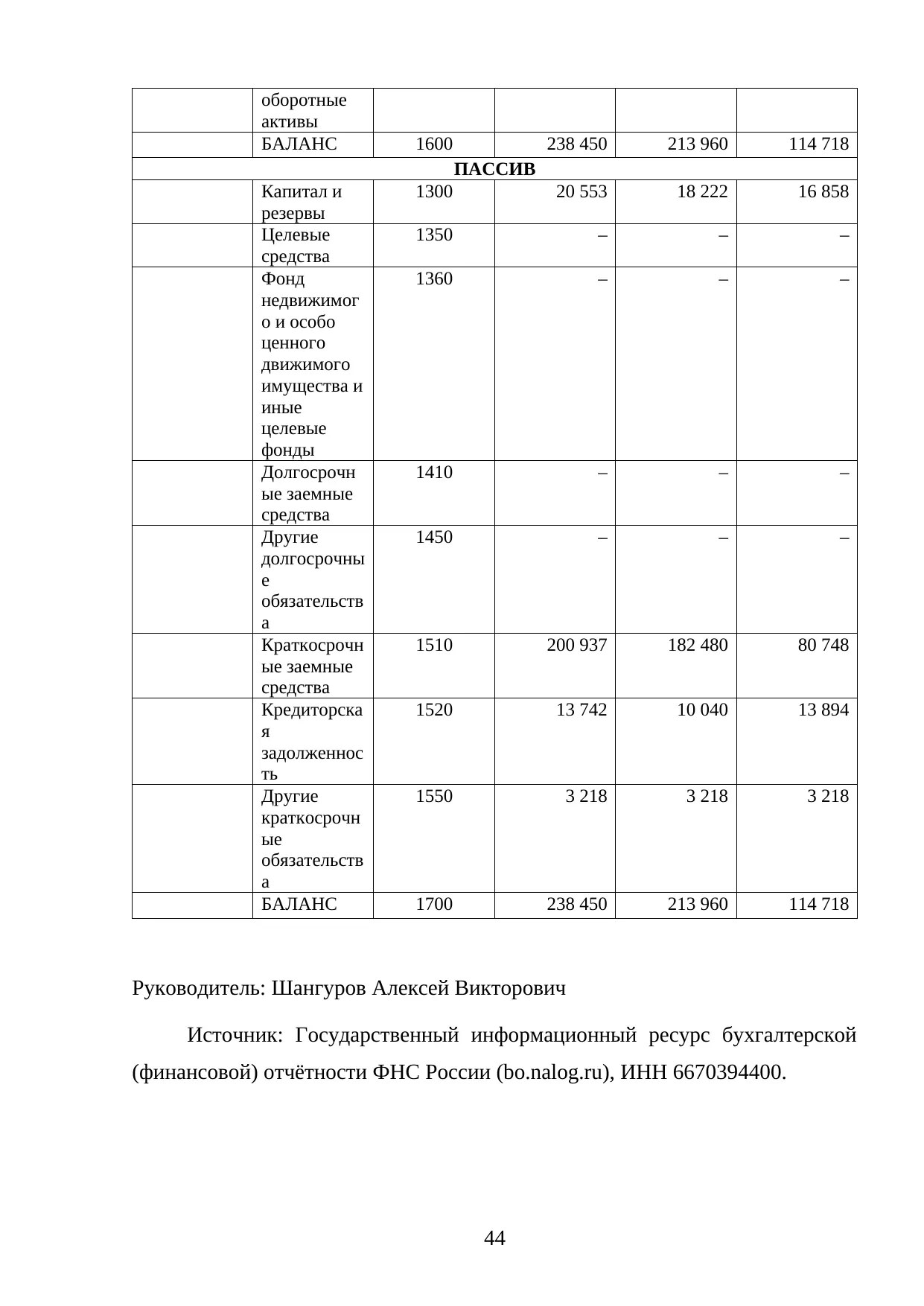 Страница 44