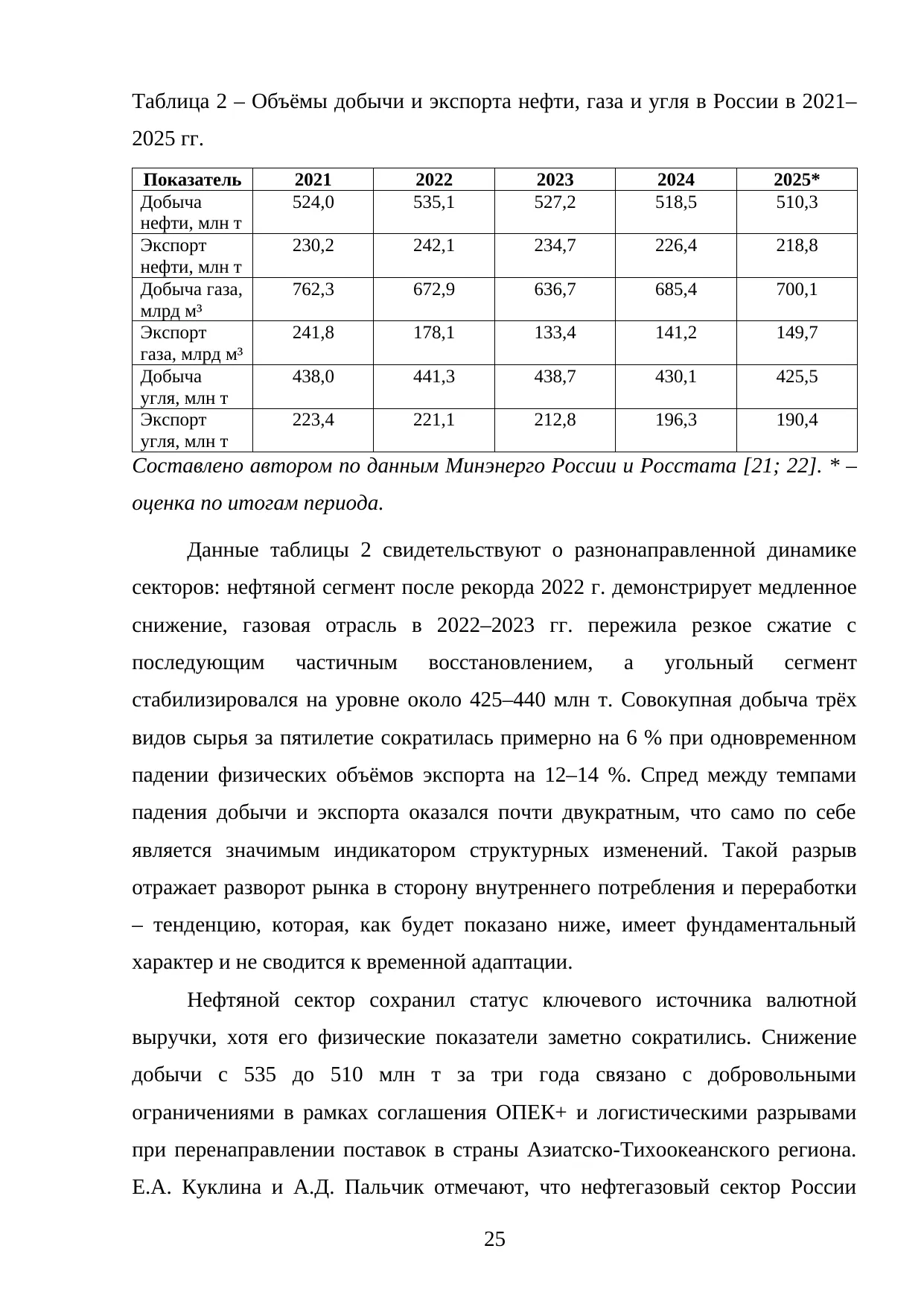Страница 25