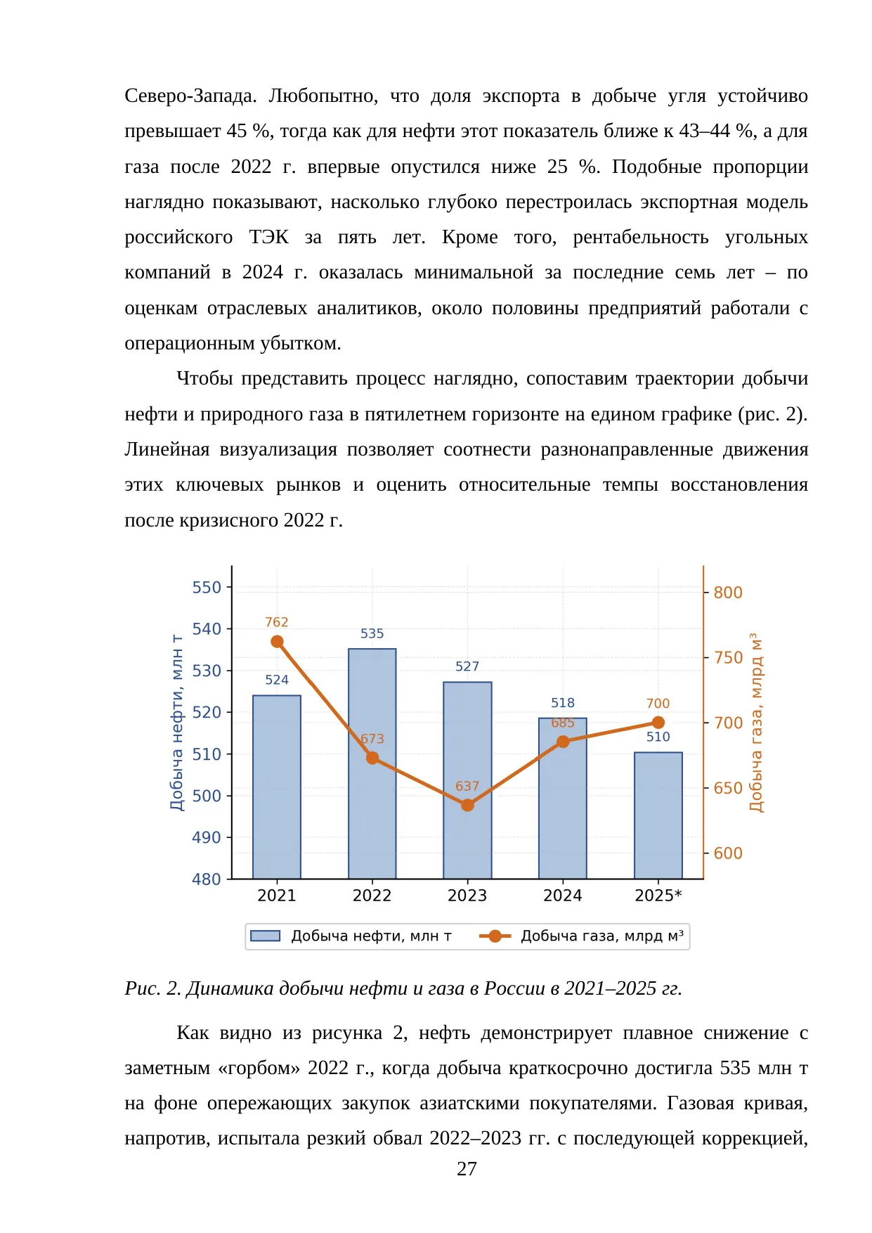 Страница 27