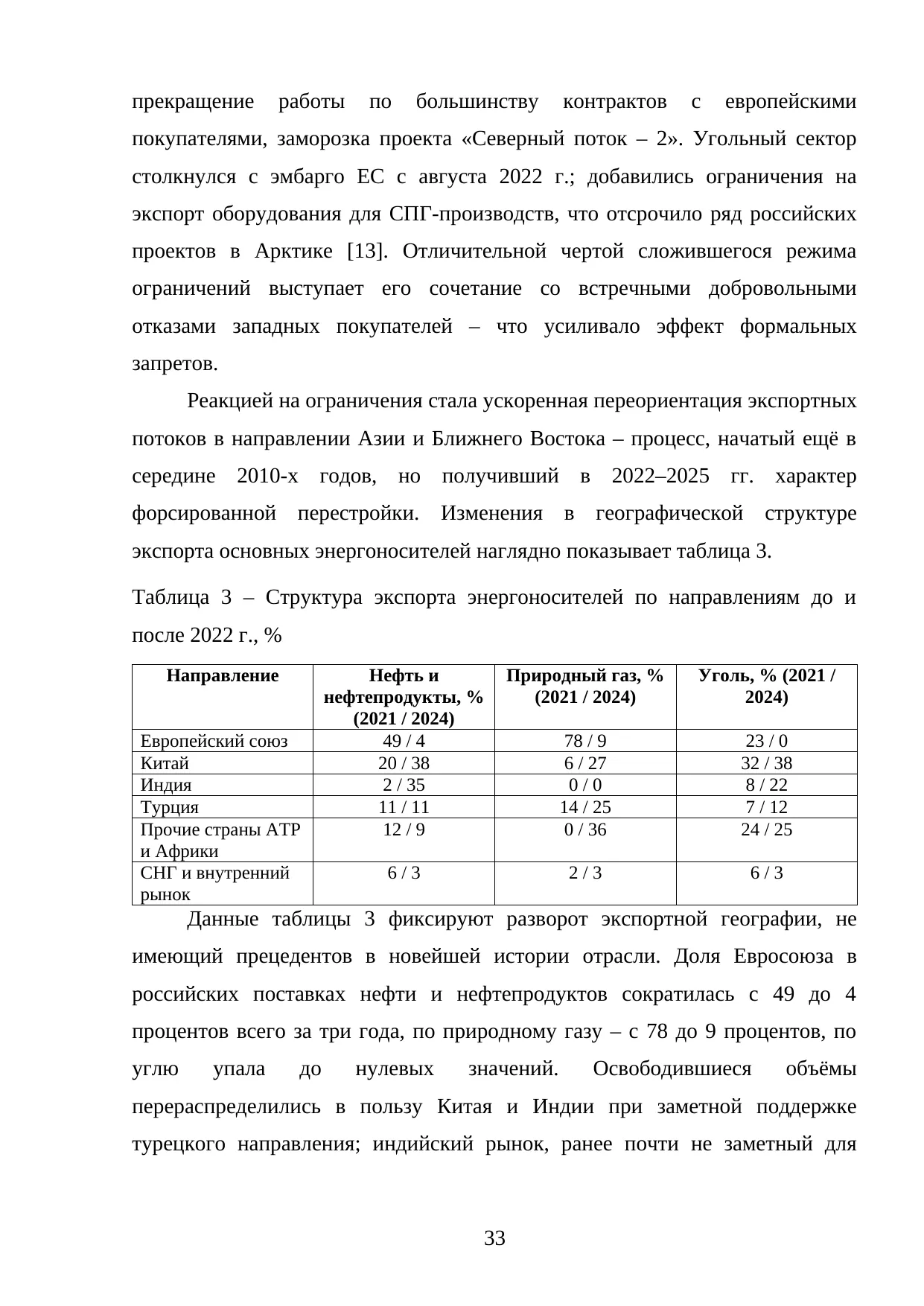 Страница 33