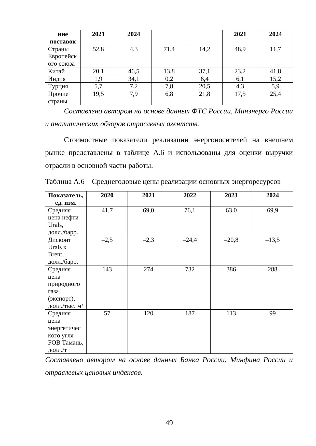 Страница 49