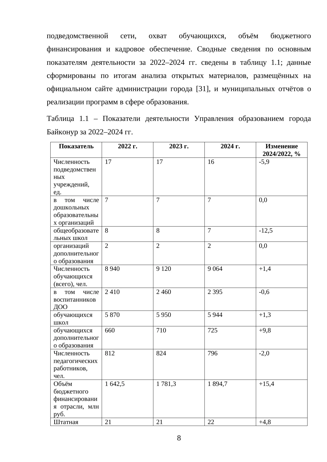 Страница 8