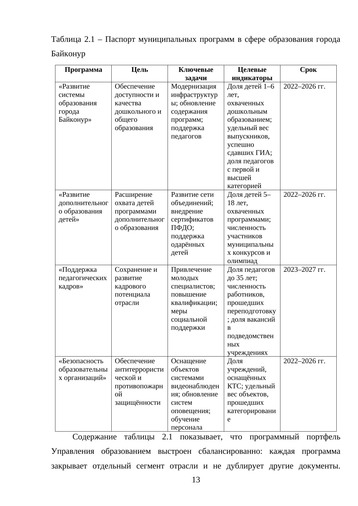Страница 13