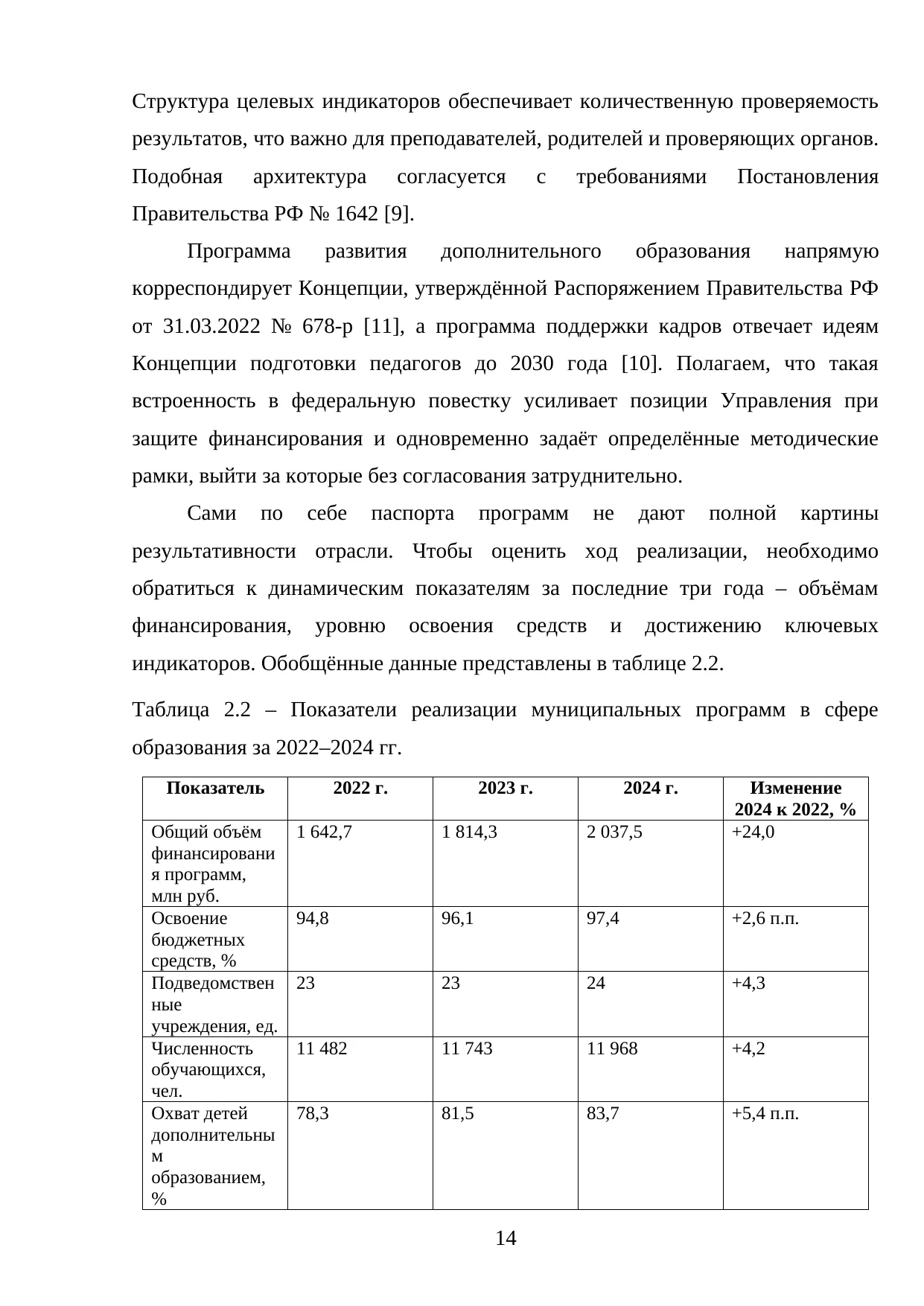 Страница 14