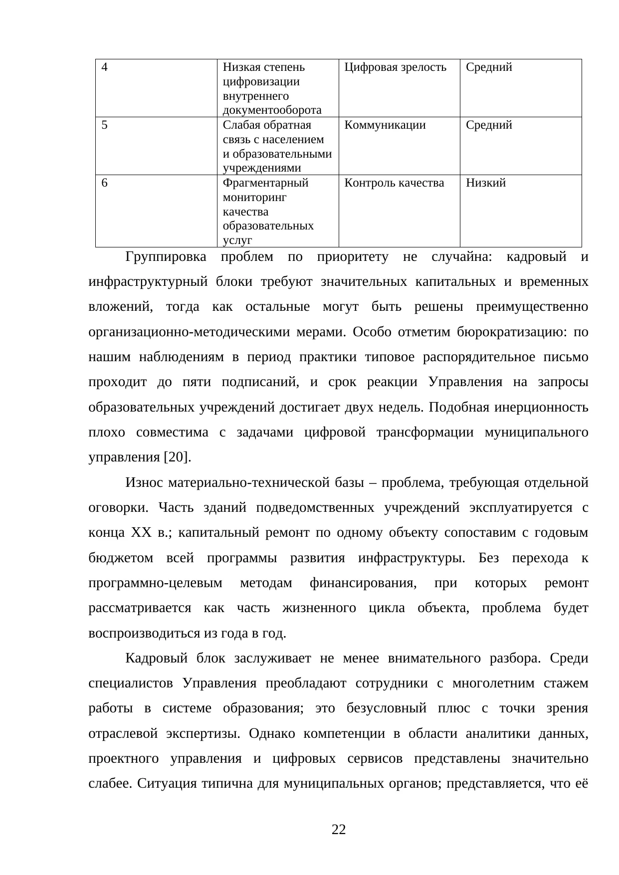 Страница 22