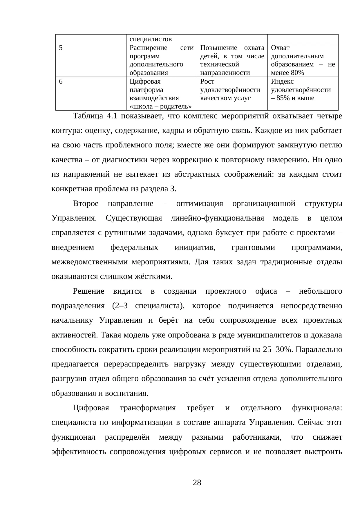 Страница 28