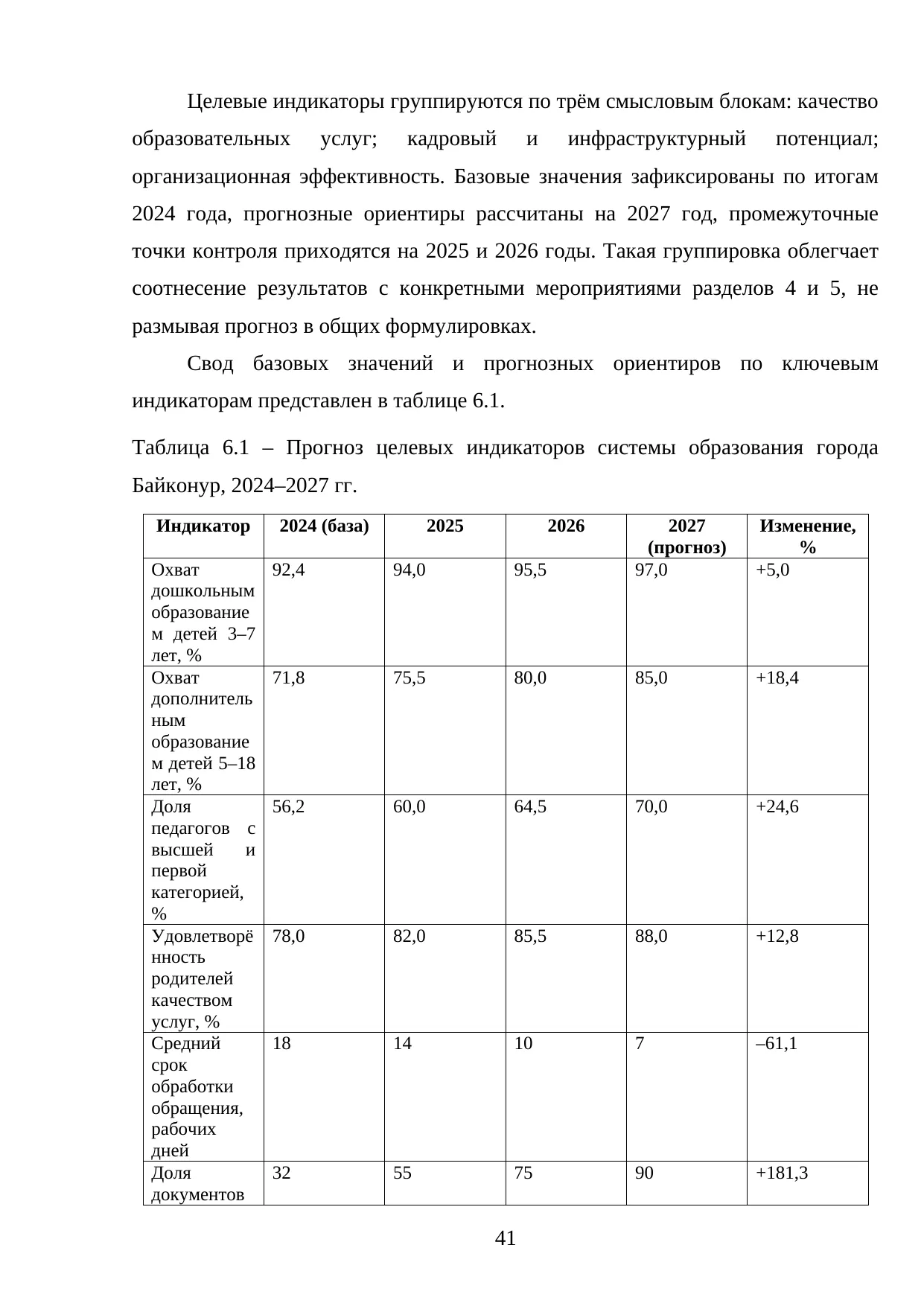 Страница 41