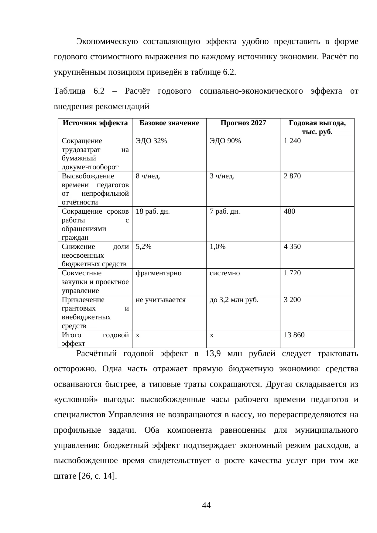 Страница 44
