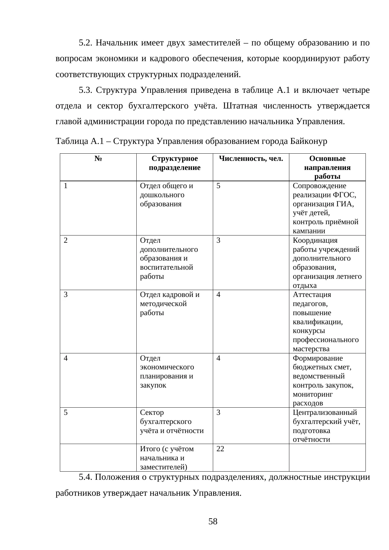 Страница 58