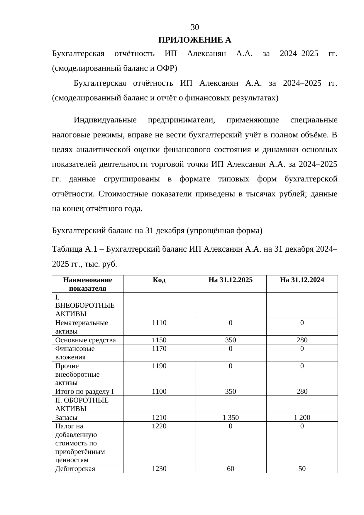Страница 30