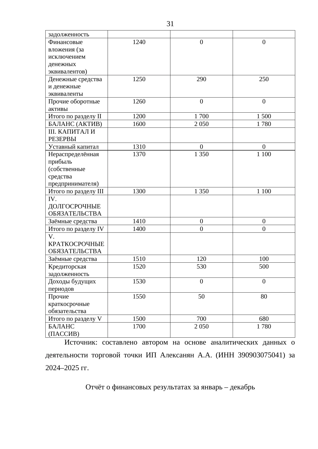 Страница 31