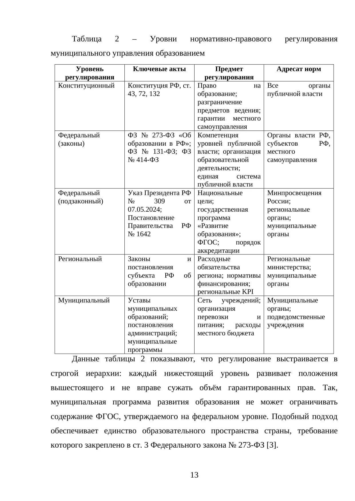 Страница 13