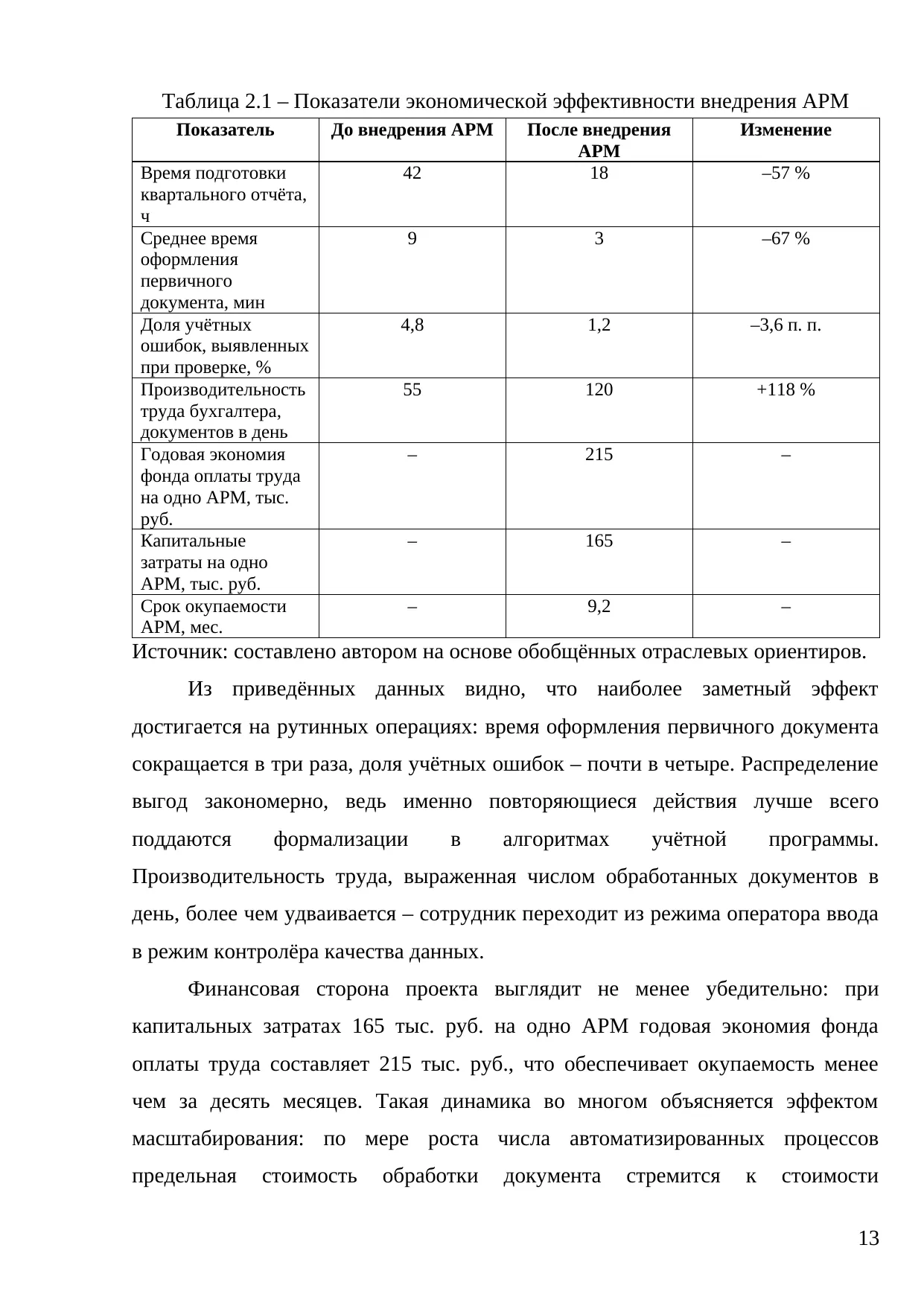 Страница 13