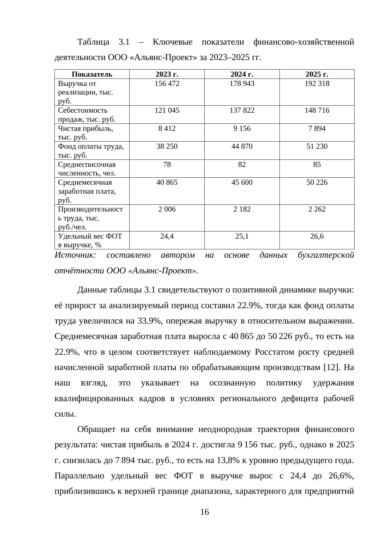 Страница 16