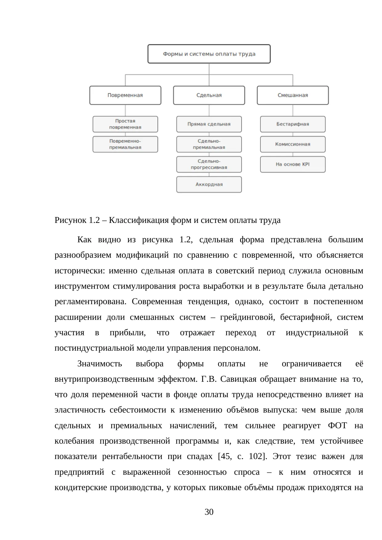 Страница 30