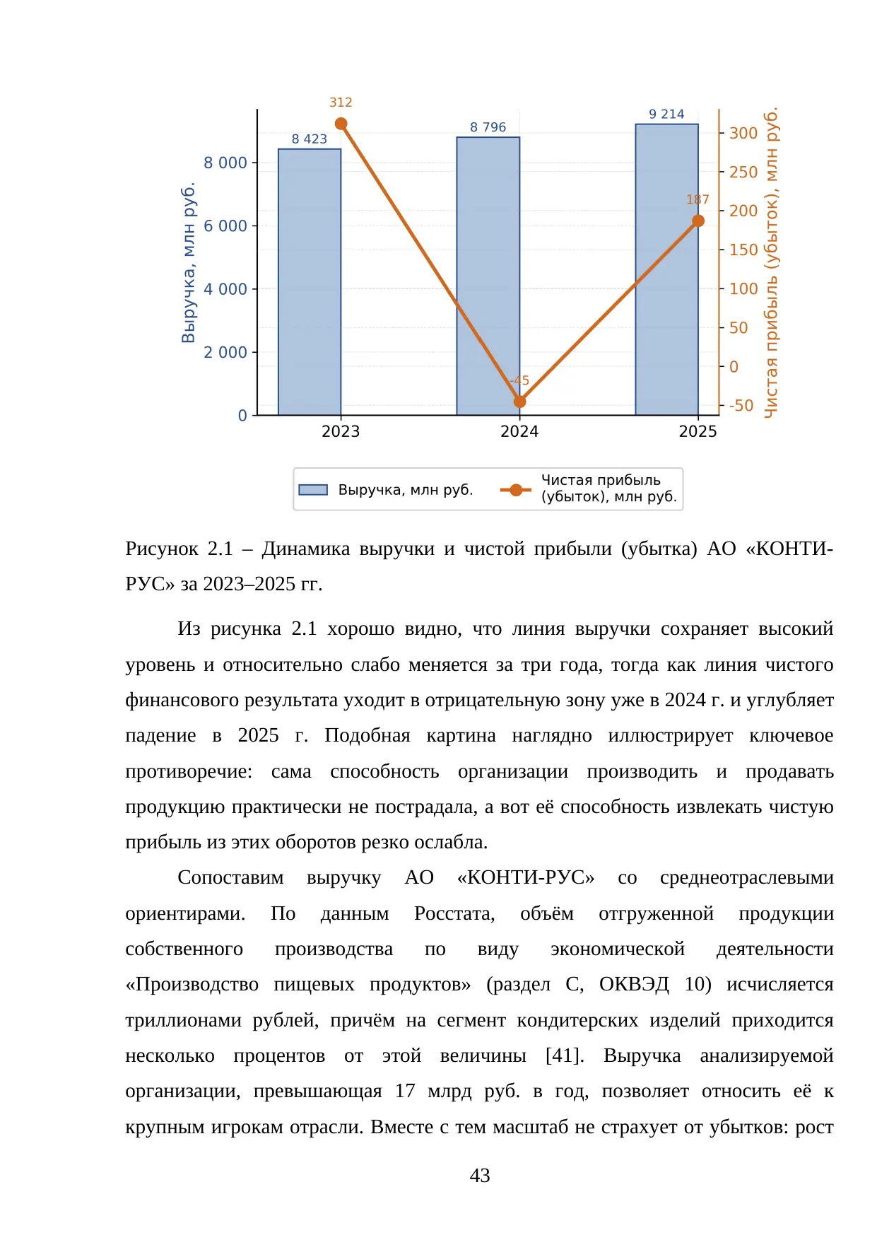 Страница 43