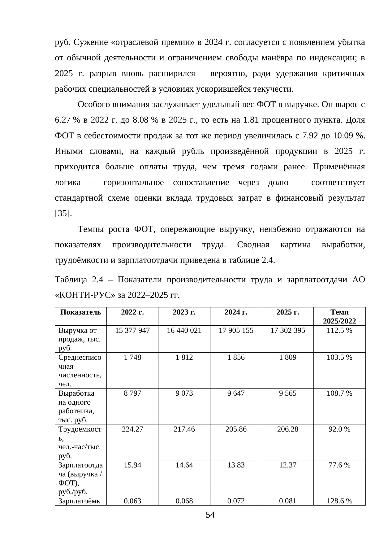 Страница 54