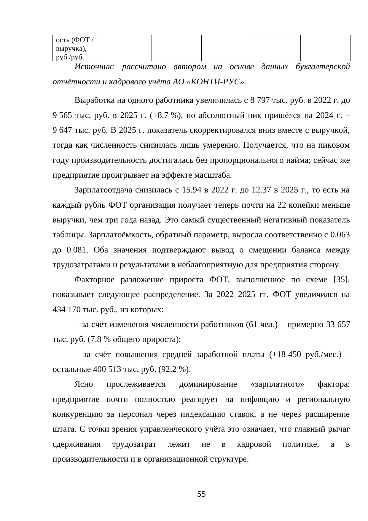 Страница 55