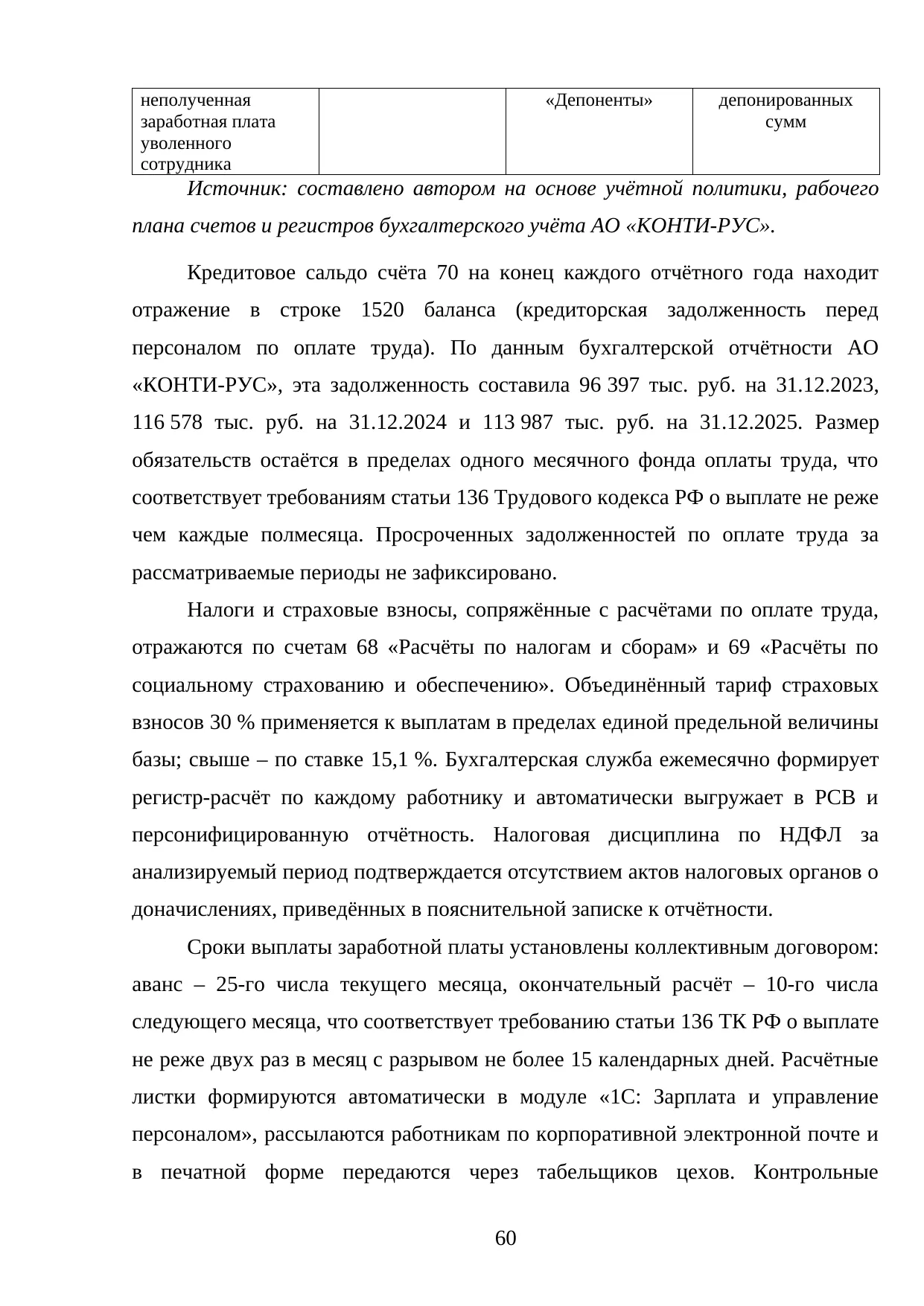 Страница 60